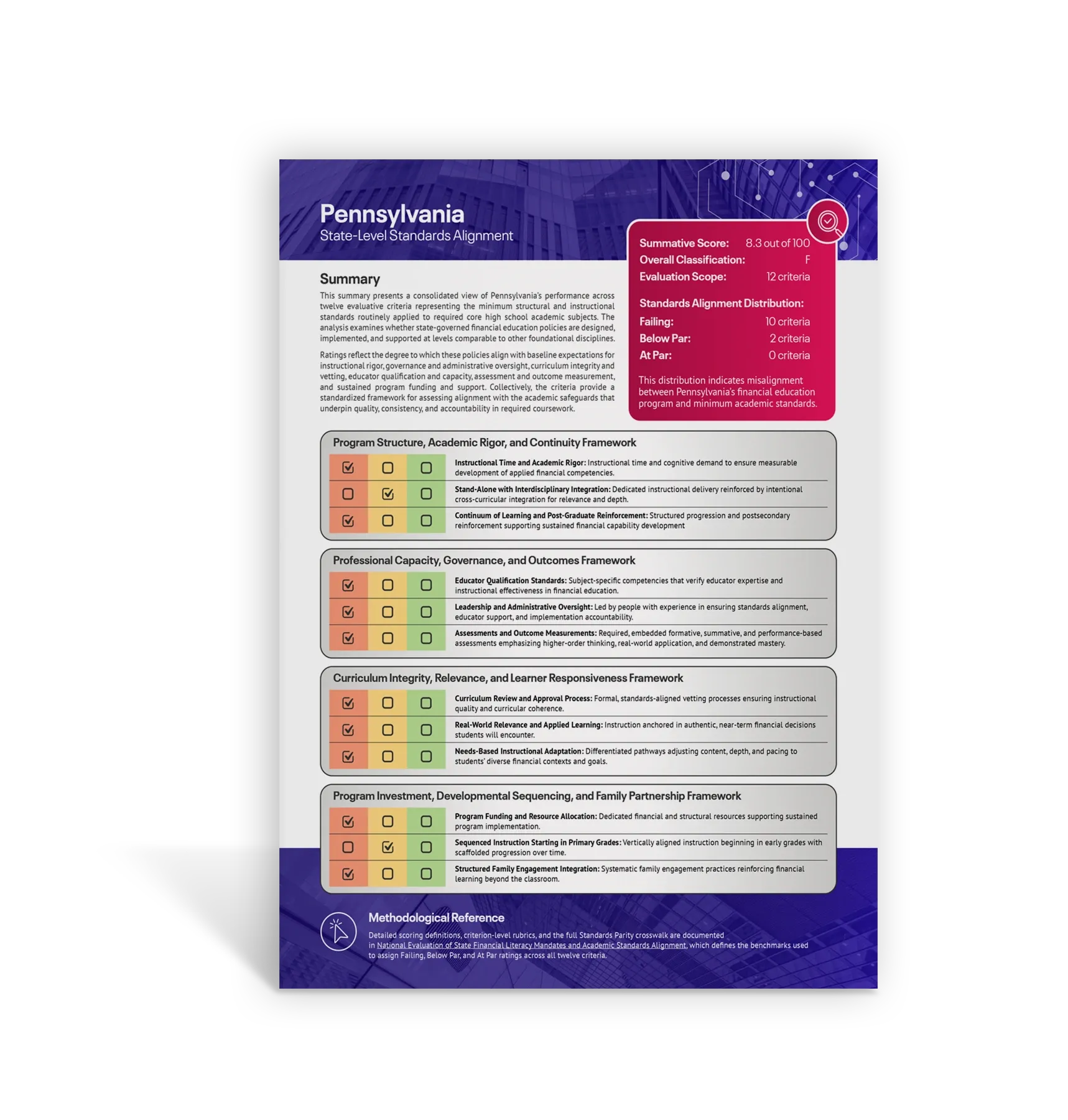 State Mandate Pennsylvania mockup-new